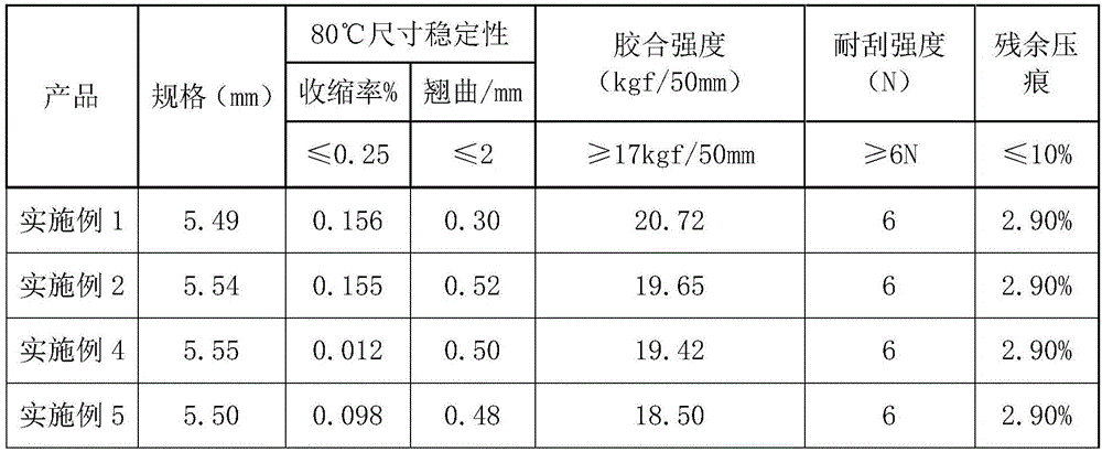 Light VCP floor and preparation method thereof