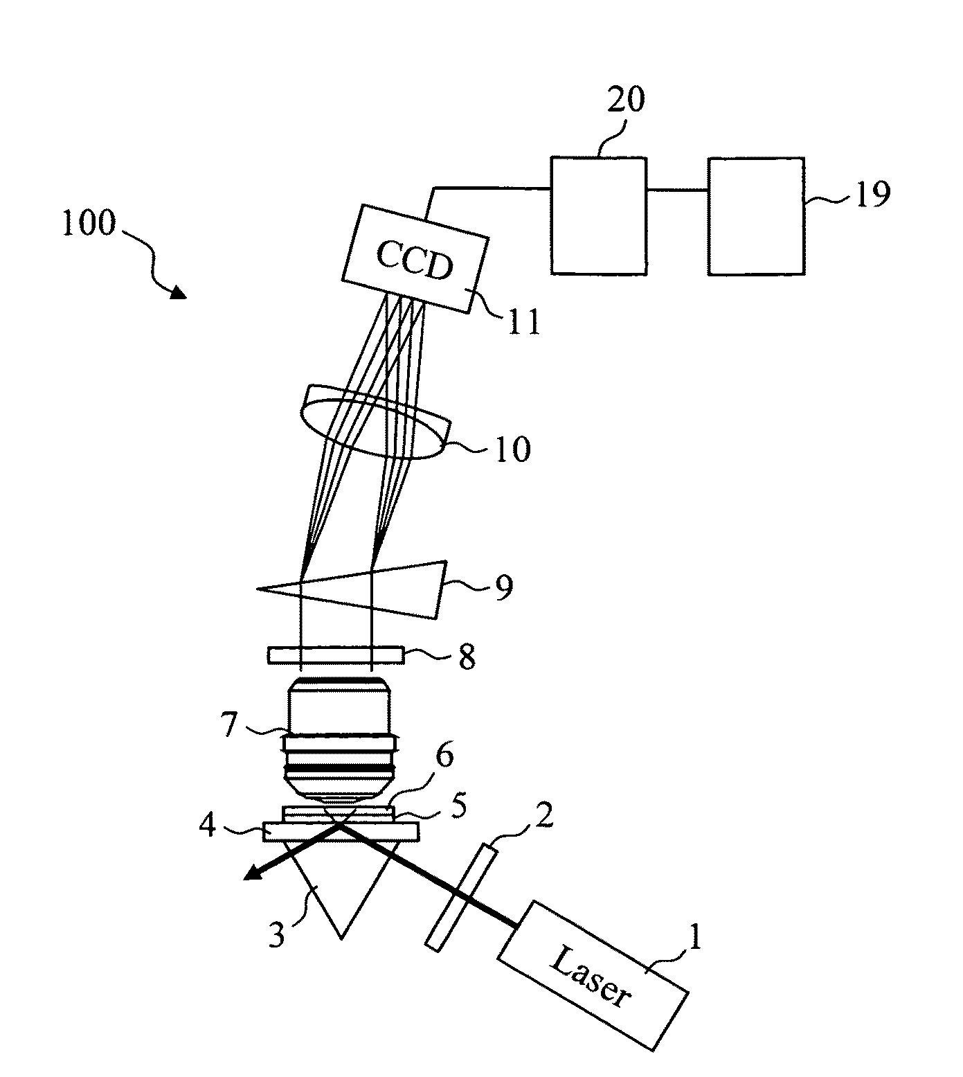 Photometric instrument