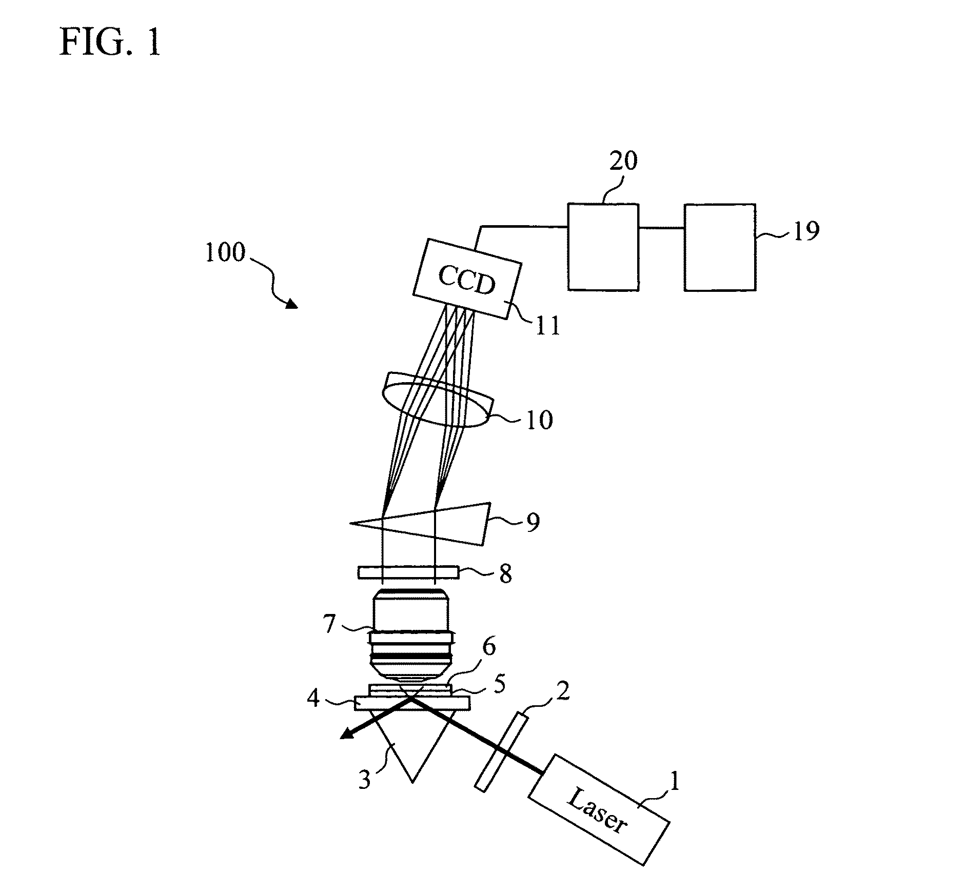 Photometric instrument