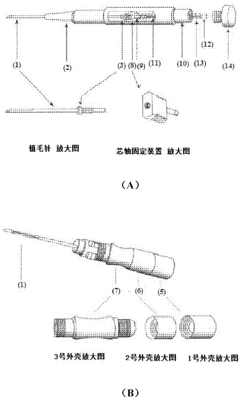 Hair transplanting device