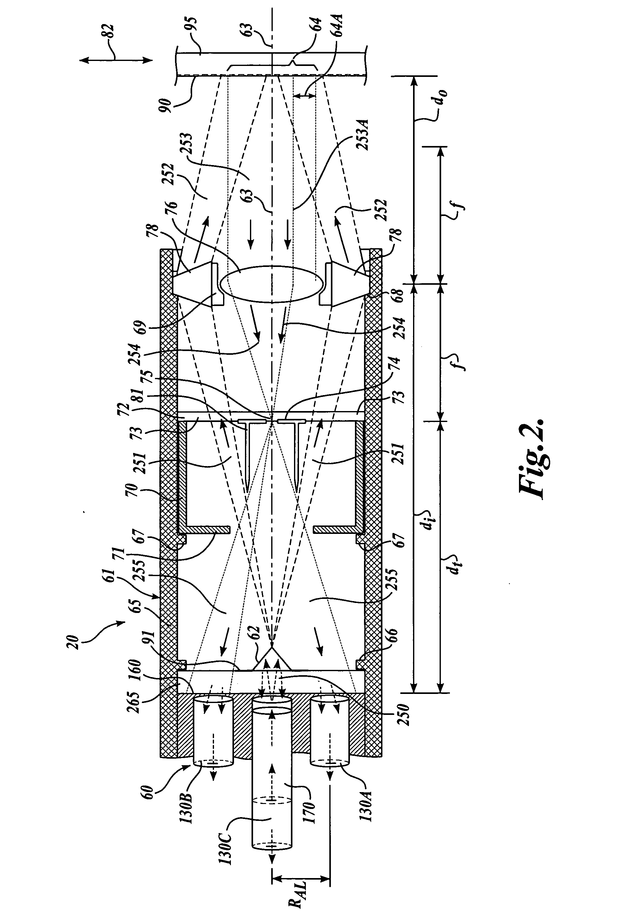 Miniature imaging encoder readhead using fiber optic receiver channels