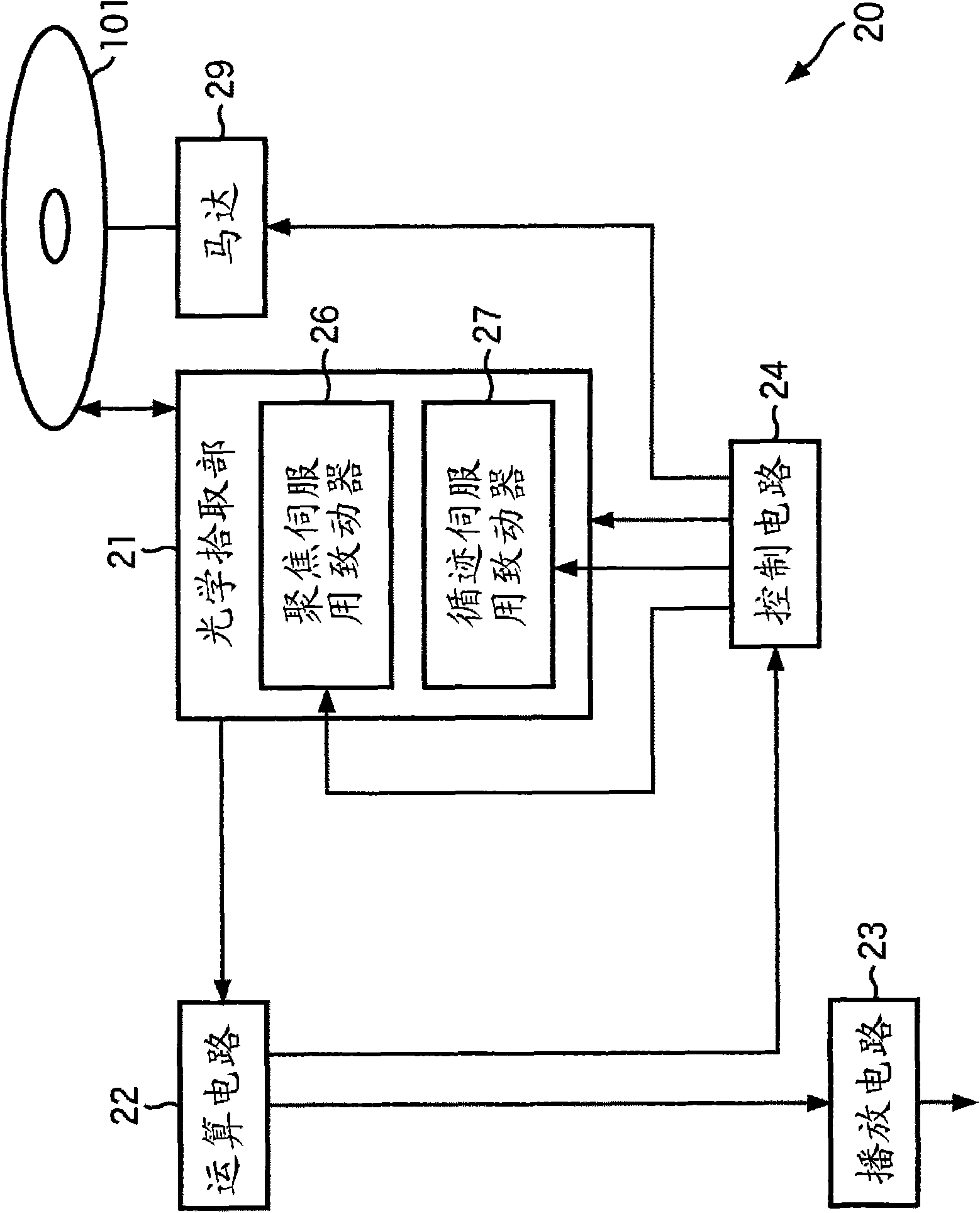 Optical pickup and optical disc apparatus