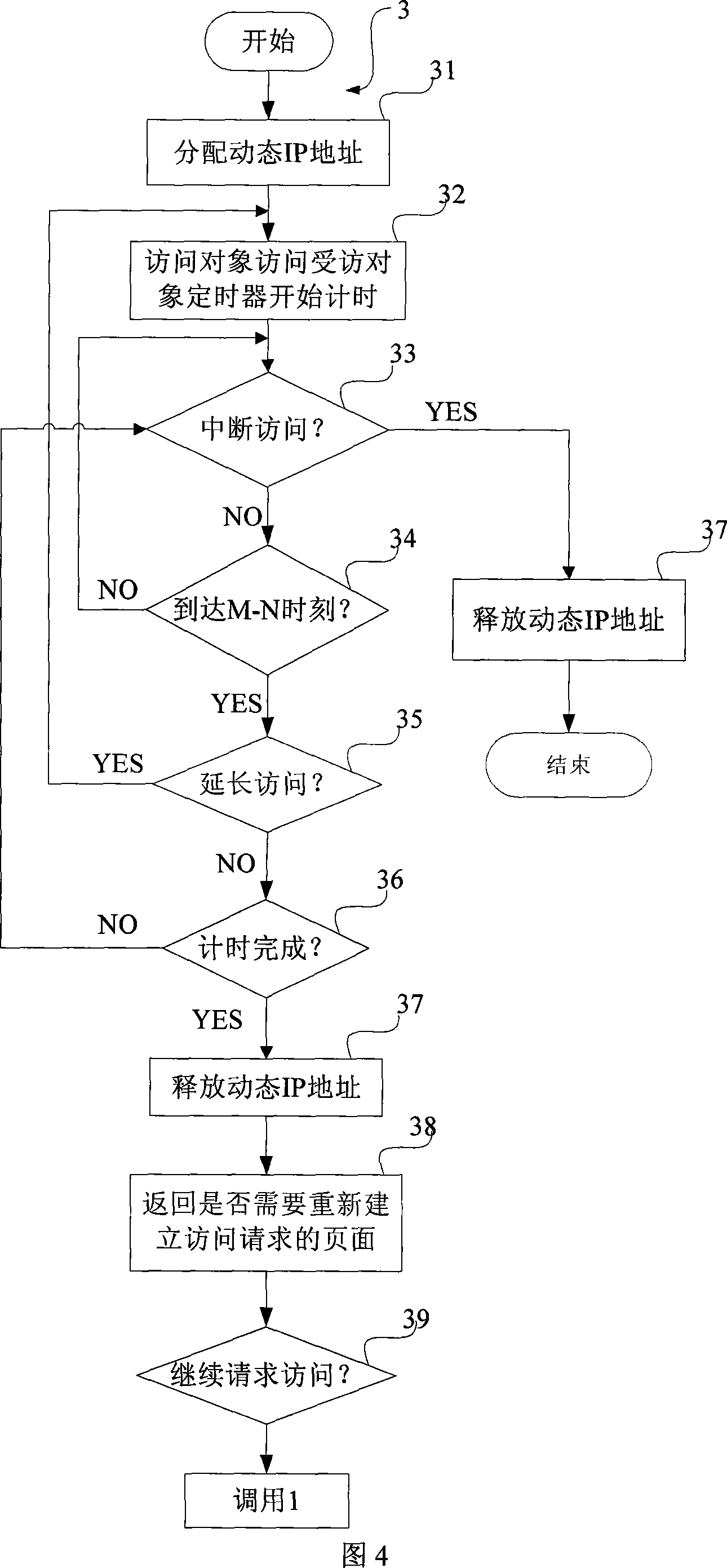 Safe intercommunication method and apparatus between two isolated networks