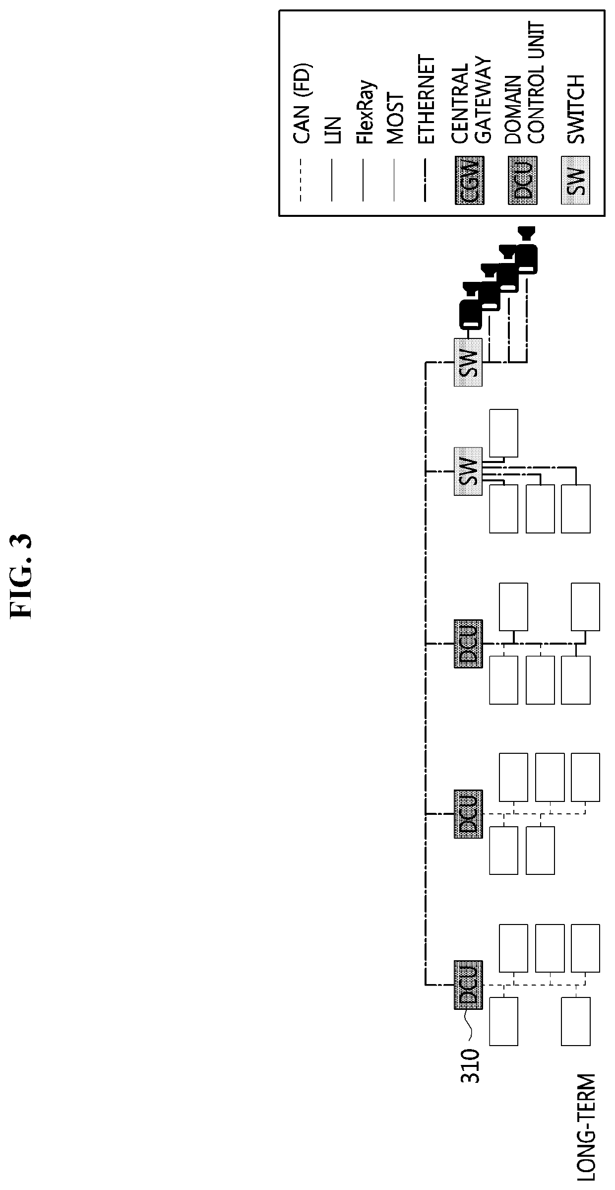 Method for managing access control list based on automotive ethernet and apparatus using the same