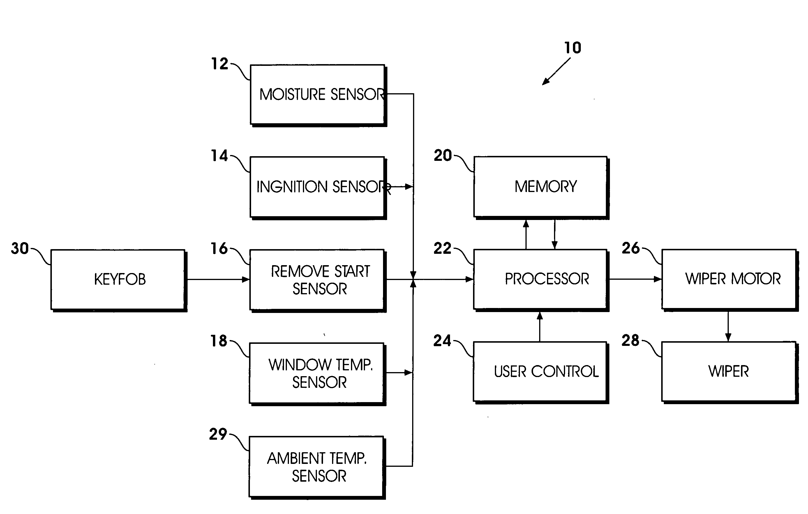 Automatic snow removal wiper system