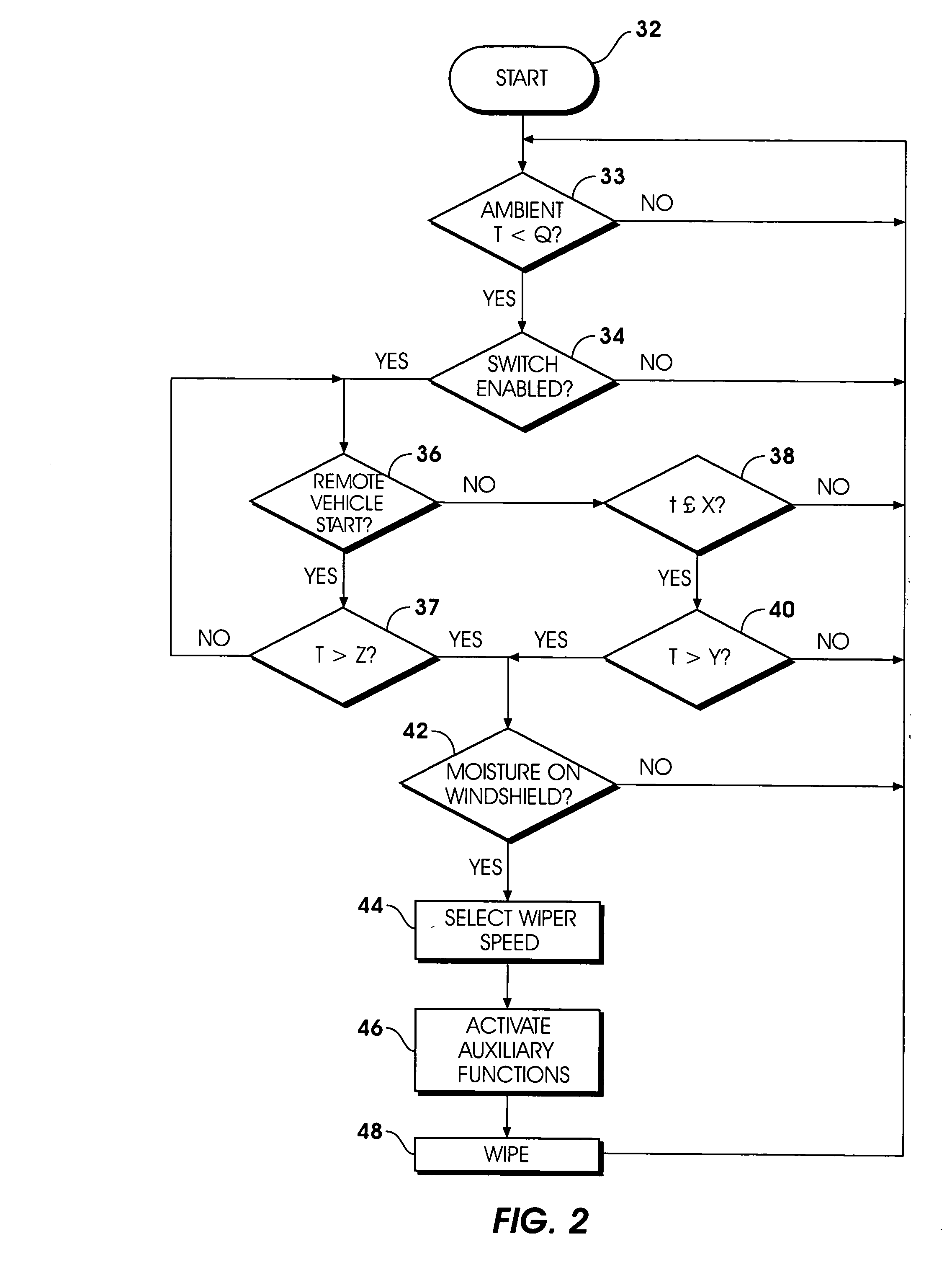 Automatic snow removal wiper system