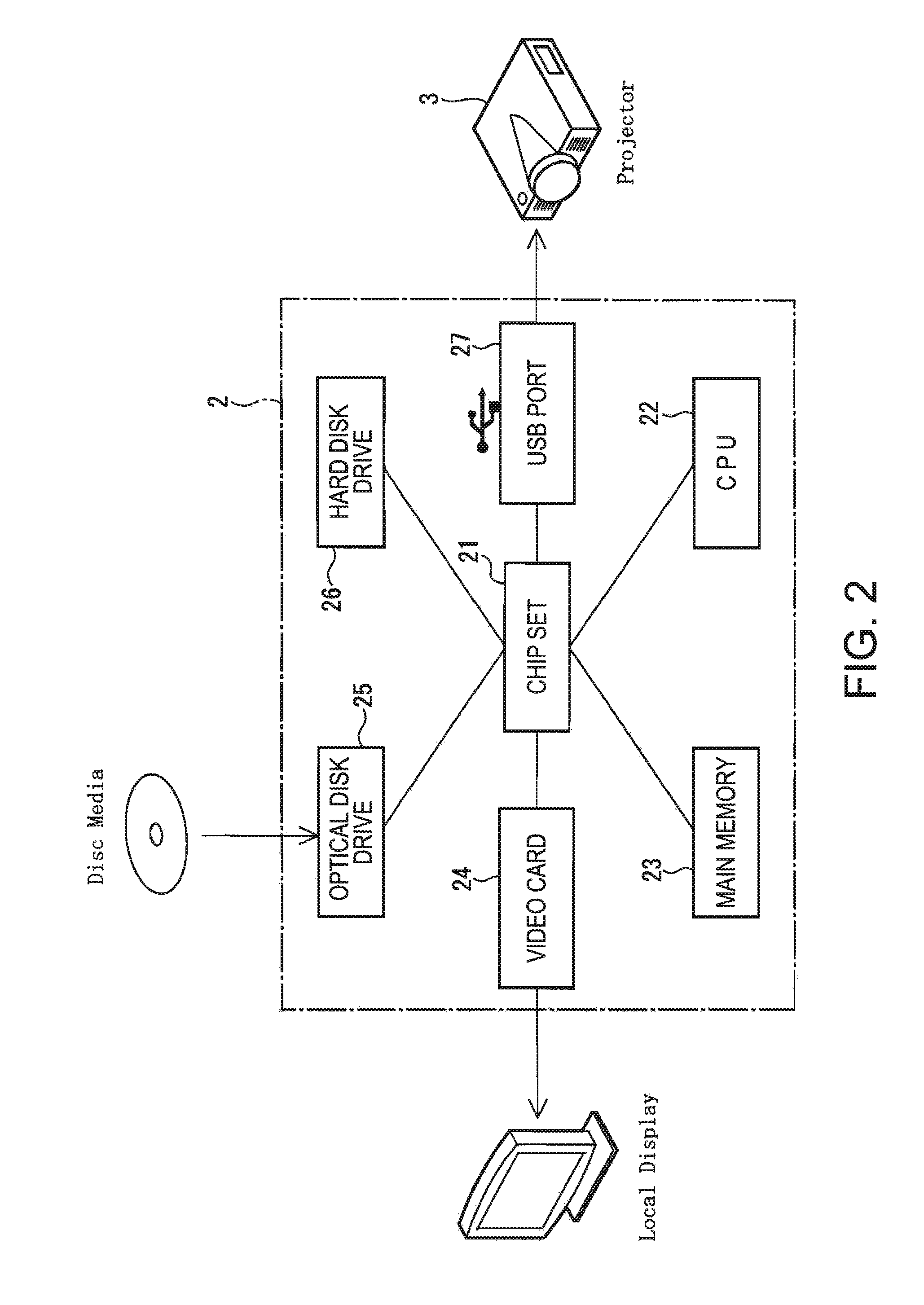 Image display system, image display device, and image data output device