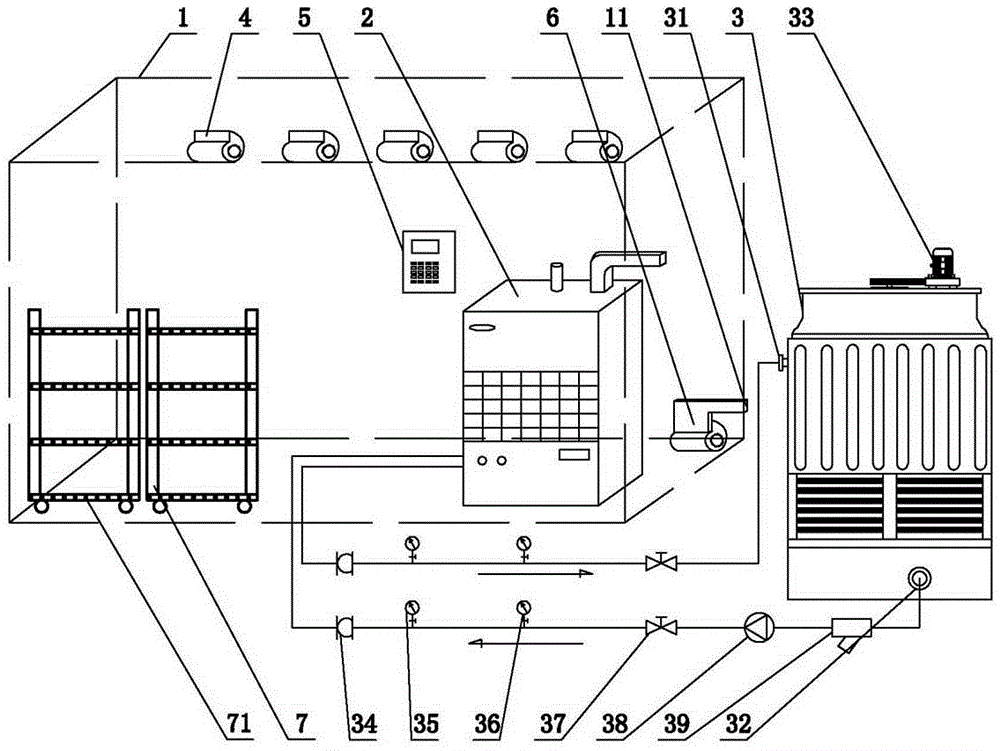 A low-temperature active treatment process for flavored freshwater fish and its treatment equipment