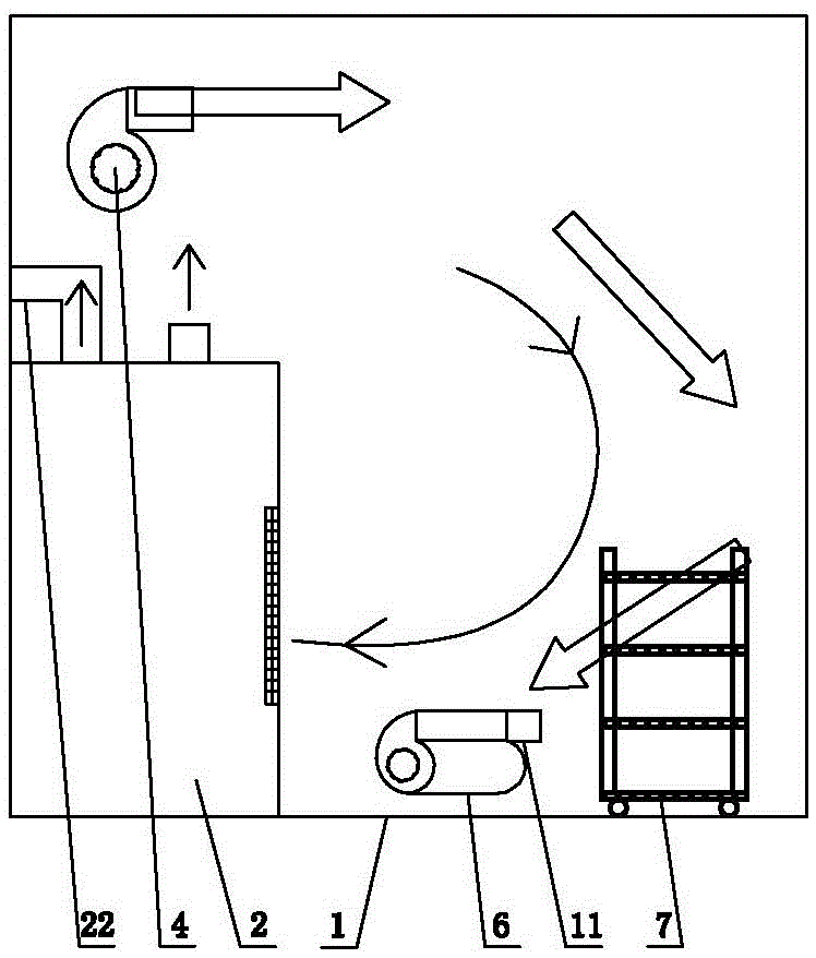 A low-temperature active treatment process for flavored freshwater fish and its treatment equipment