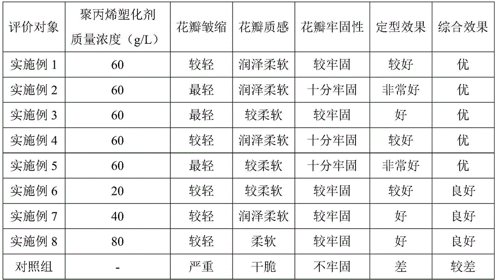 A kind of preparation method of three-dimensional dried flower