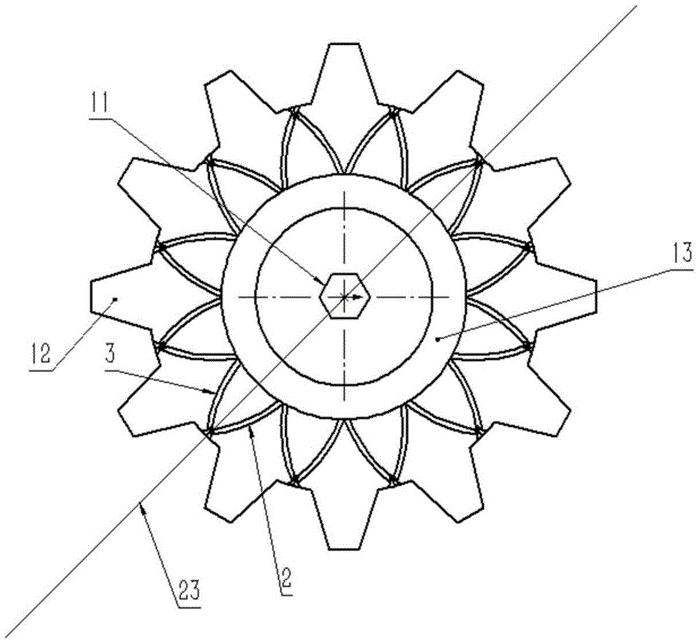 Gear with oil distribution tank, electric machine and vehicle