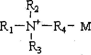 Method for purifying ampholytic surface active agent with electric dialyze desalinisation