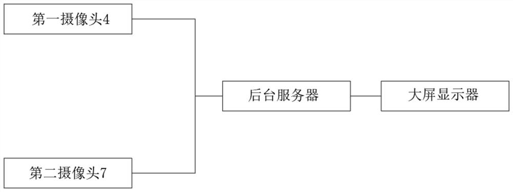 Power machine room monitoring system