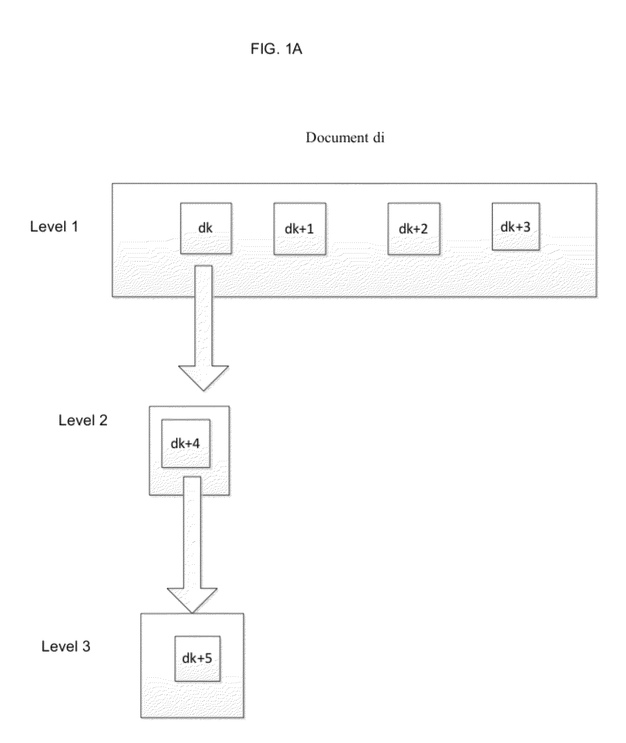 System and method for indexing electronic discovery data