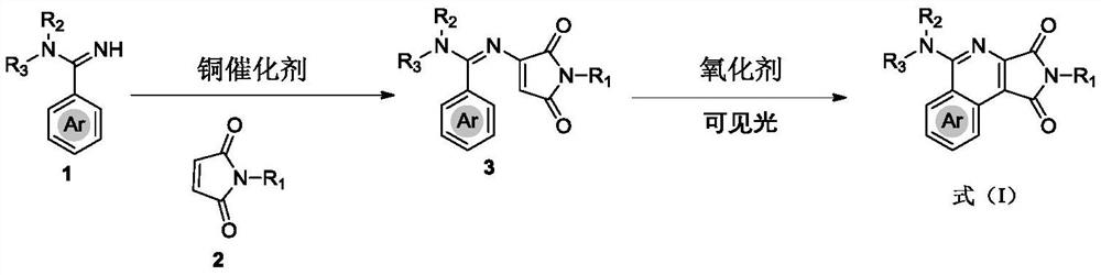 A kind of π-conjugated polycyclic aminoisoquinoline compound and its synthesis method and application