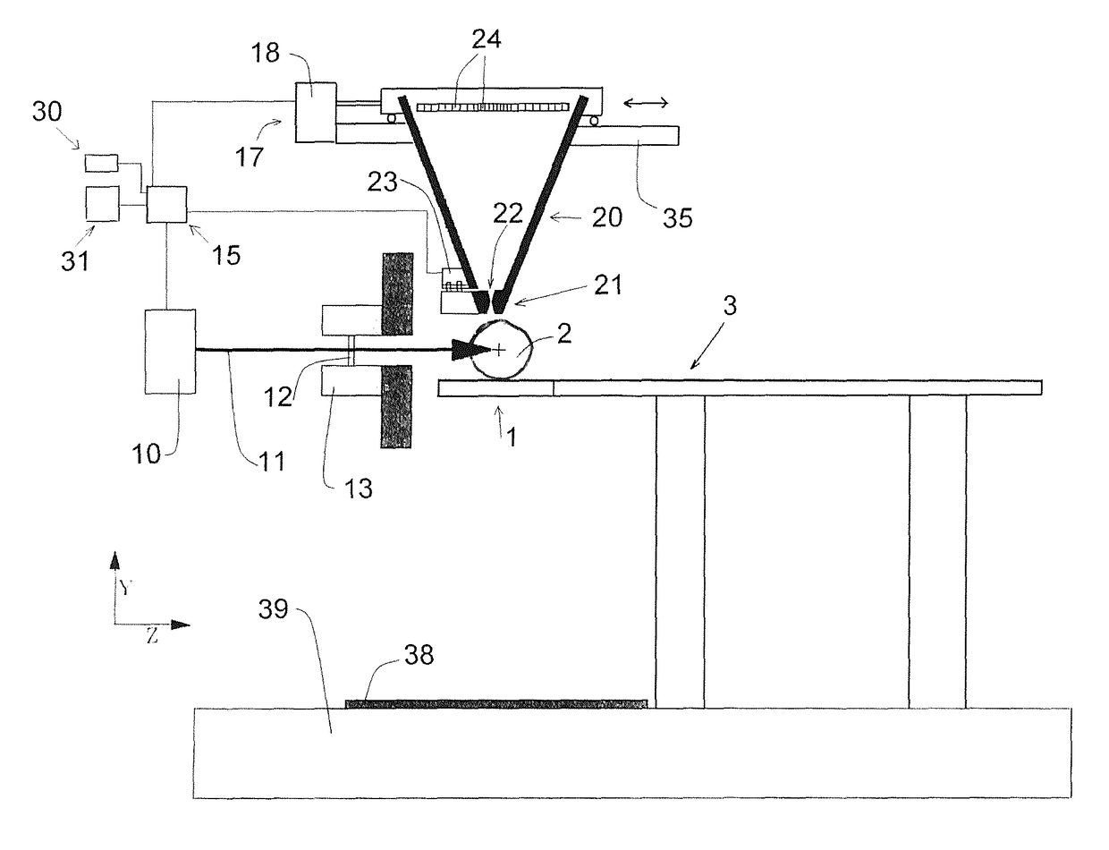 Hadron radiation installation and verification method