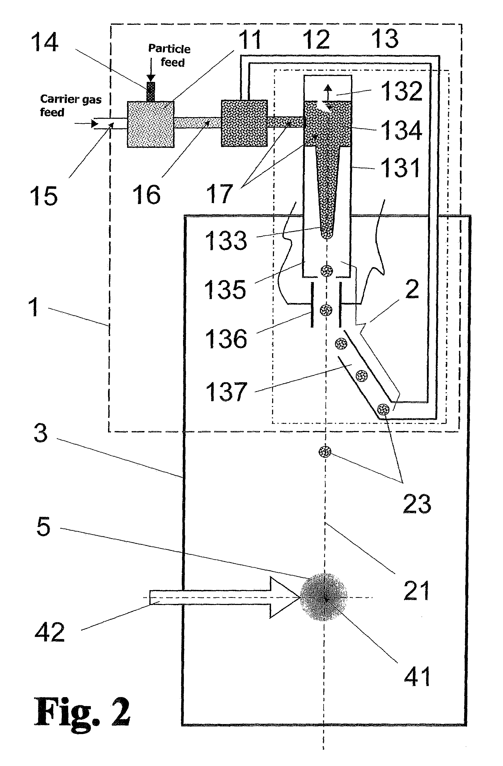 Arrangement for generating extreme ultraviolet radiation from a plasma generated by an energy beam with high conversion efficiency and minimum contamination