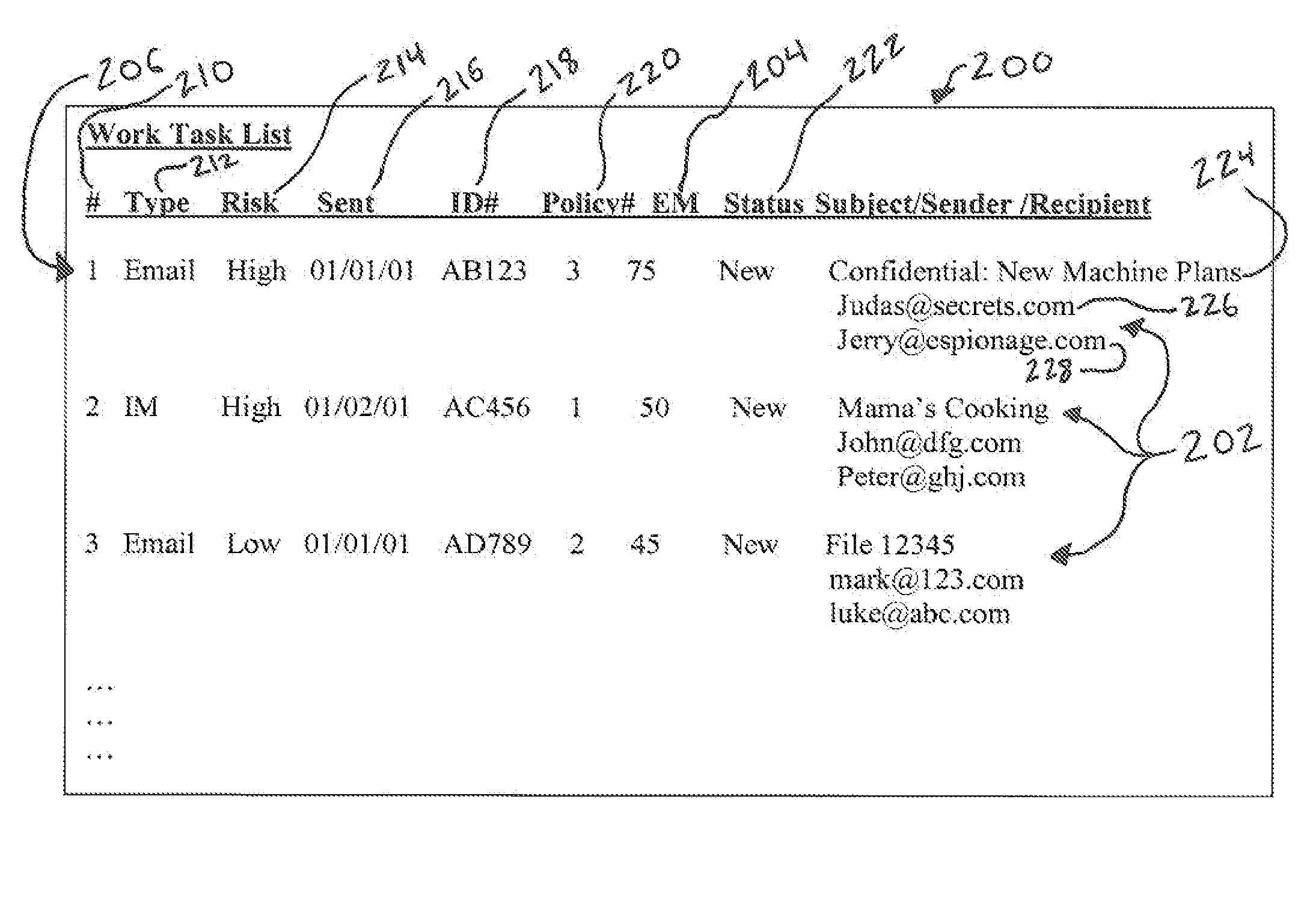 Work prioritization system and method