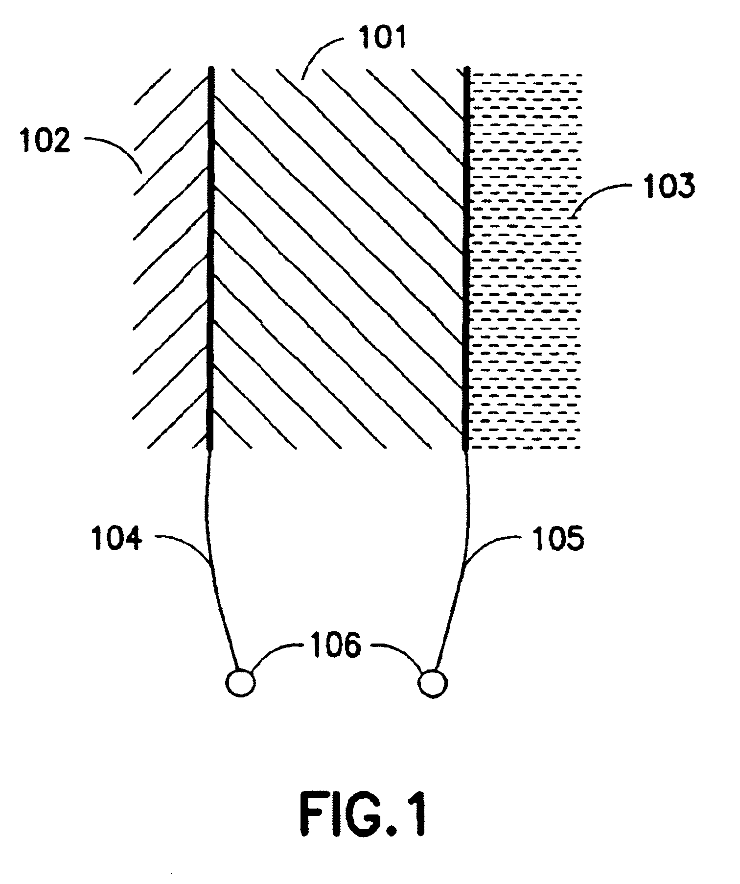 Wide or multiple frequency band ultrasound transducer and transducer arrays