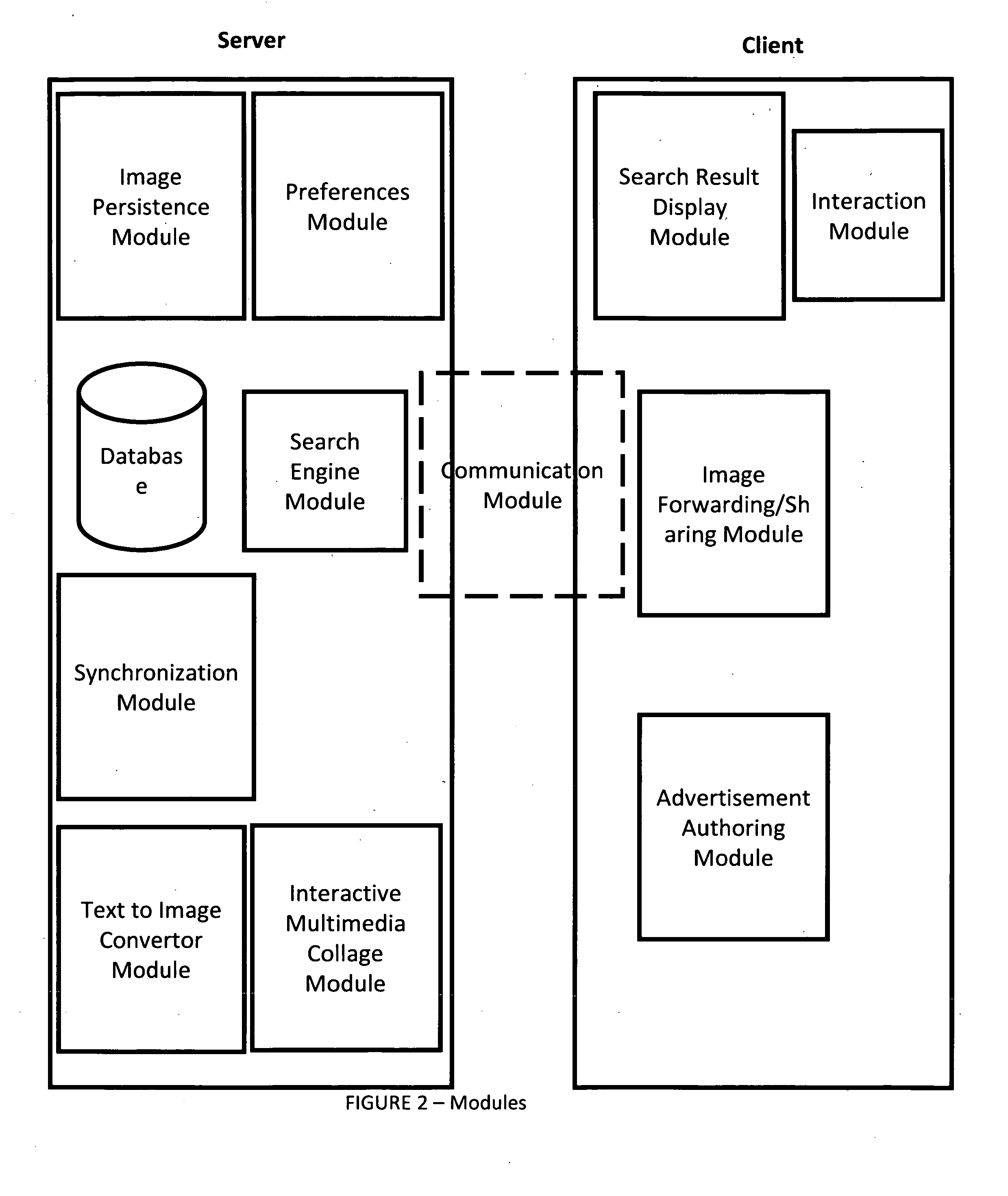 System, mechanisms, methods and services for the creation, interaction and consumption of searchable, context relevant, multimedia collages composited from heterogeneous sources