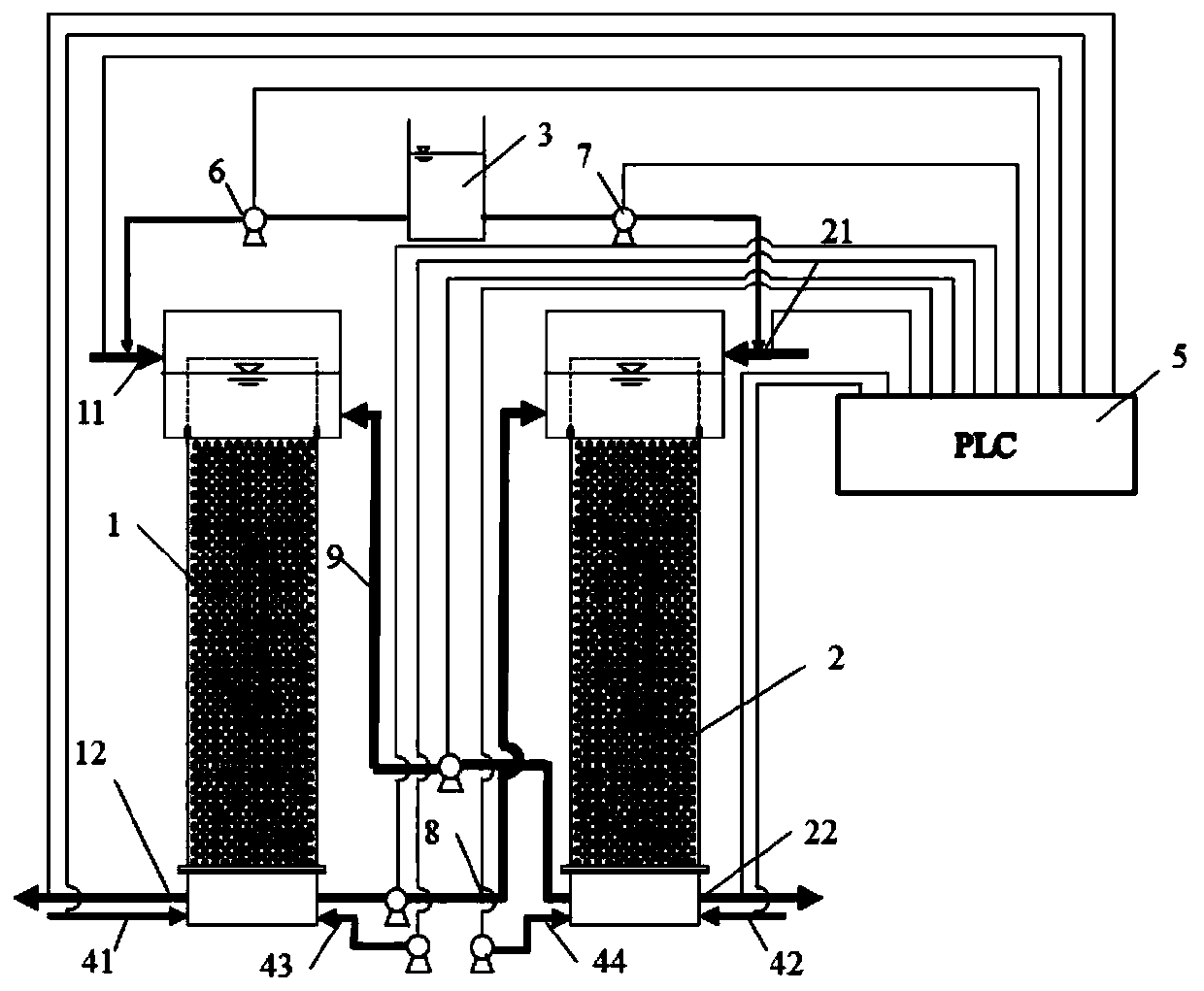 Short-term hunger based method for denitrification and denitrification biofilter system