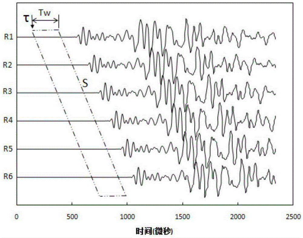 Downhole formation porosity determination method