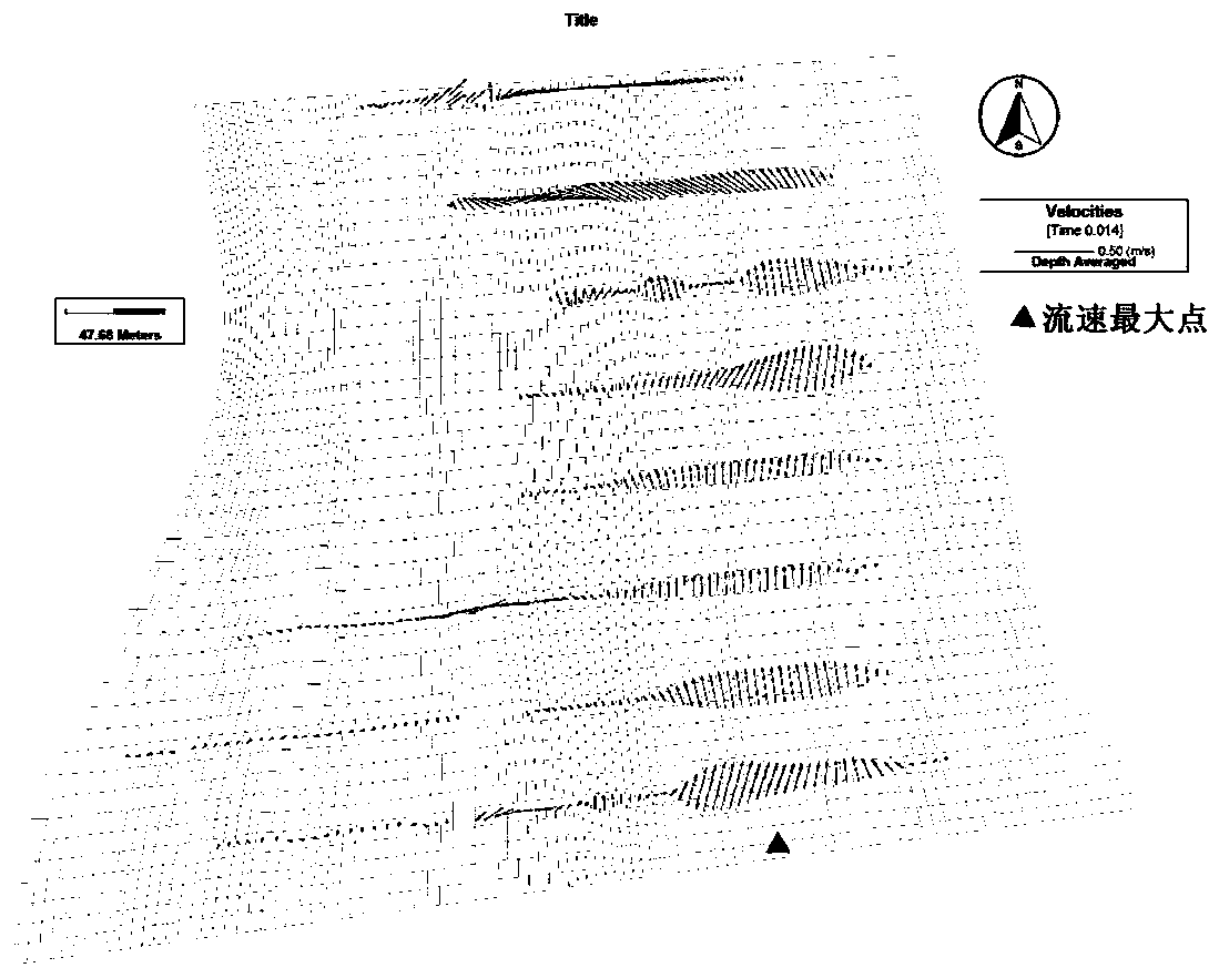 Fish way design method