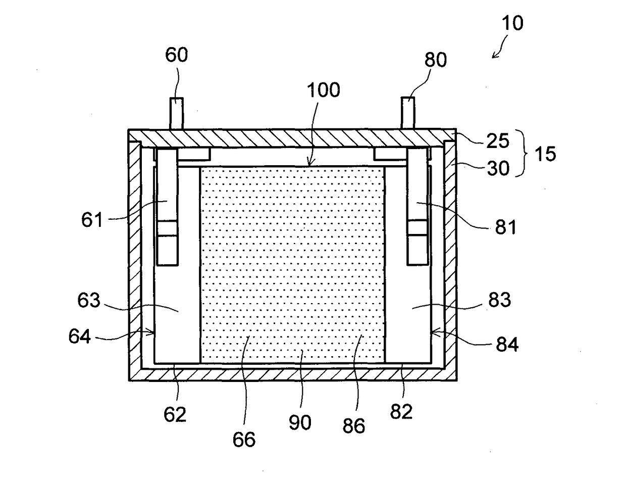 Positive electrode active material for lithium secondary battery, positive electrode for lithium secondary battery, and lithium secondary battery