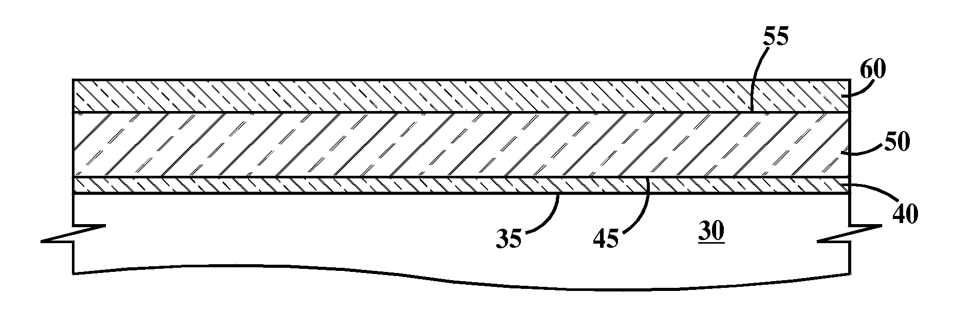 Graded topcoat materials for immersion lithography