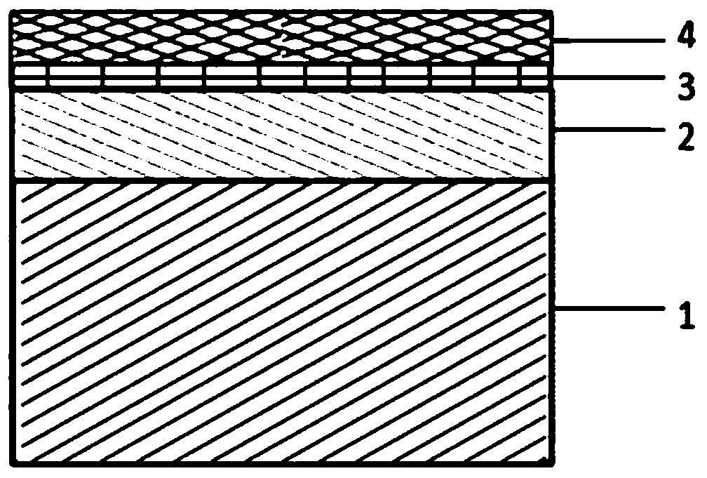 A stainless steel-based composite hydrogen permeation resistance material and its preparation method