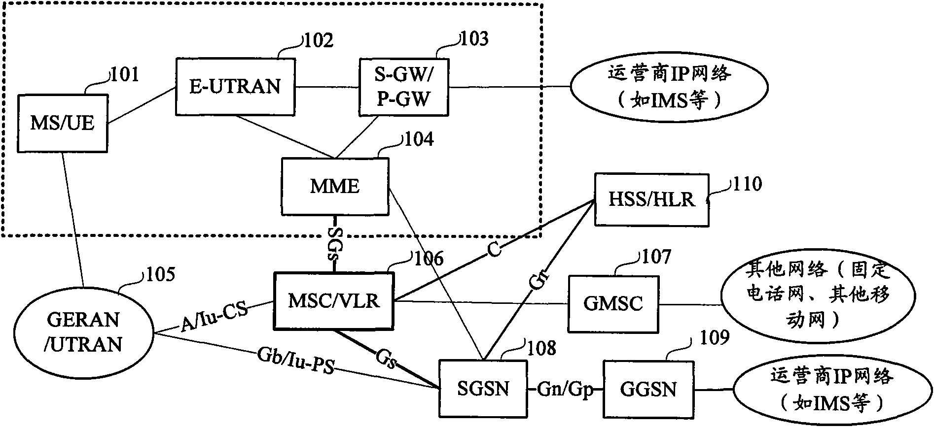 Method and device for preventing ineffective paging