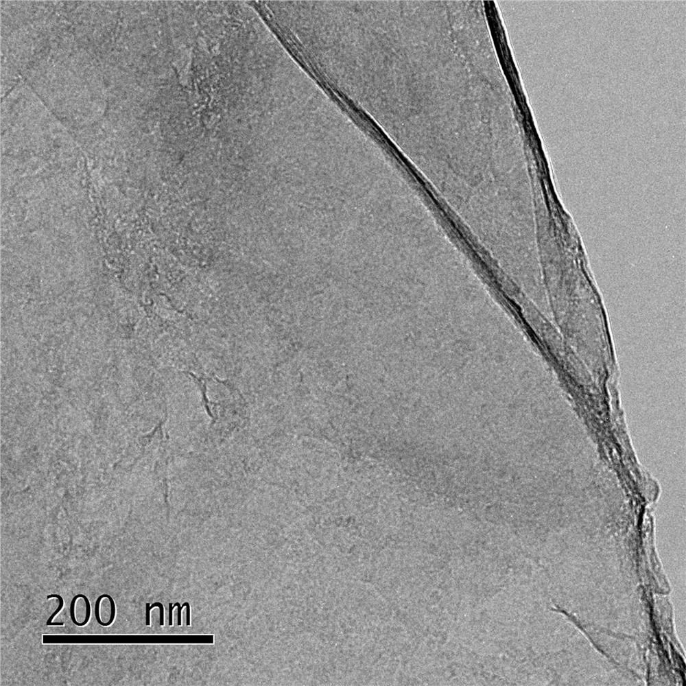 Method for preparing graphene by electrochemically stripping graphite