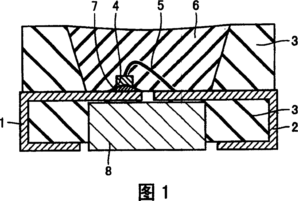 Semiconductor luminescent device