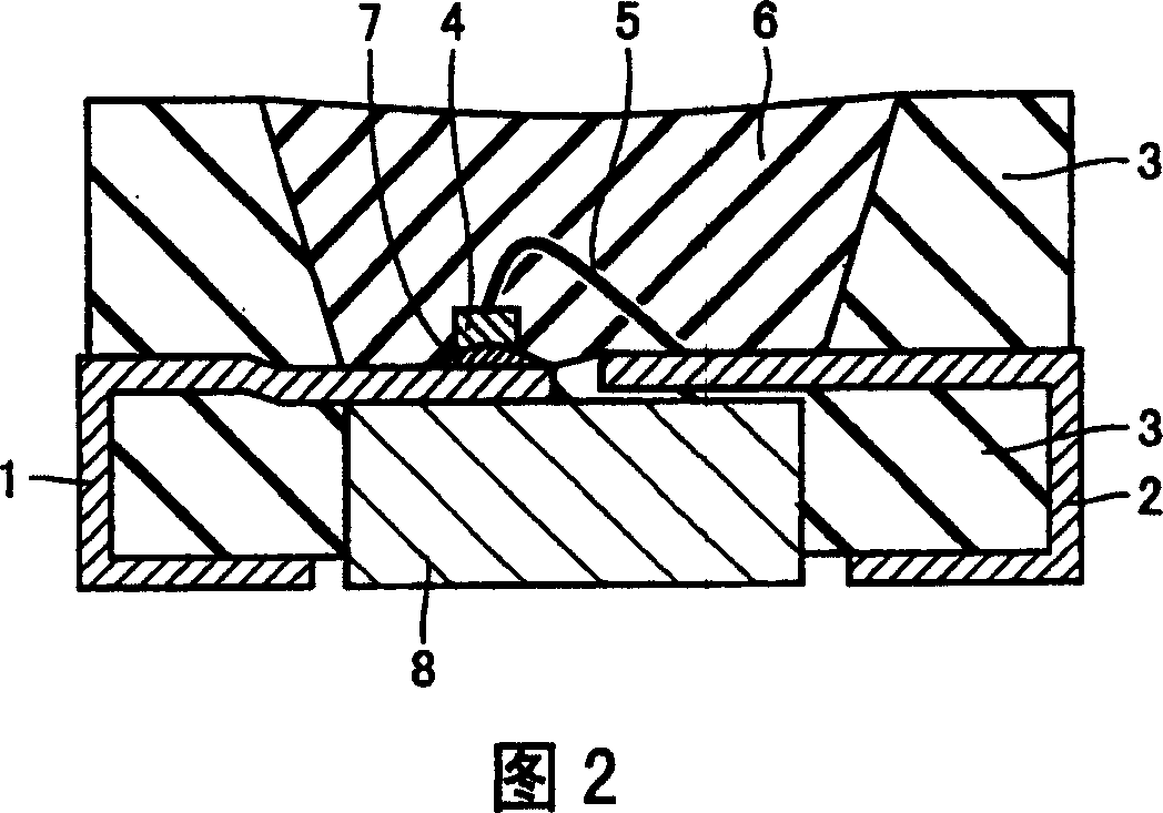 Semiconductor luminescent device