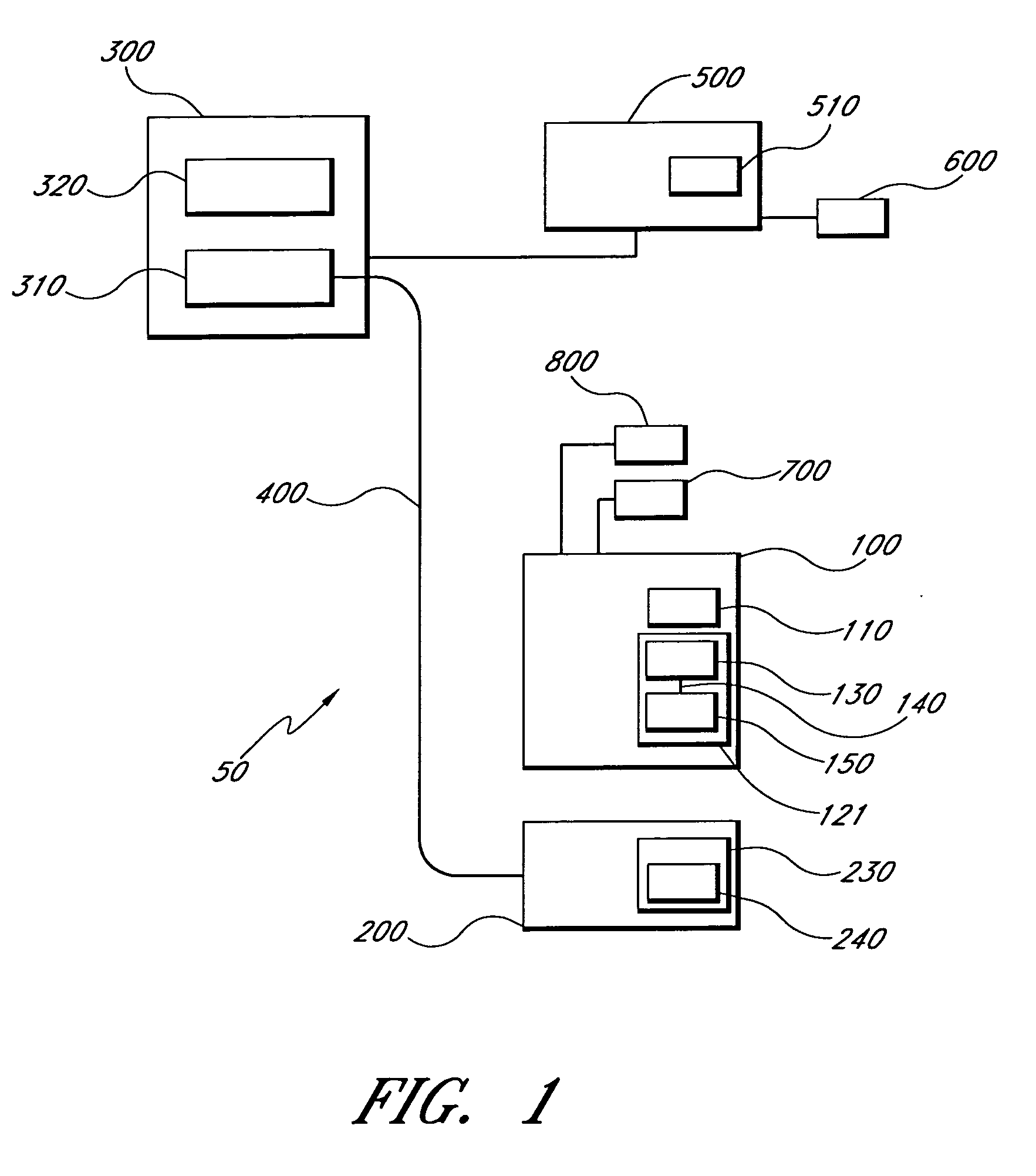 Method and apparatus for material processing