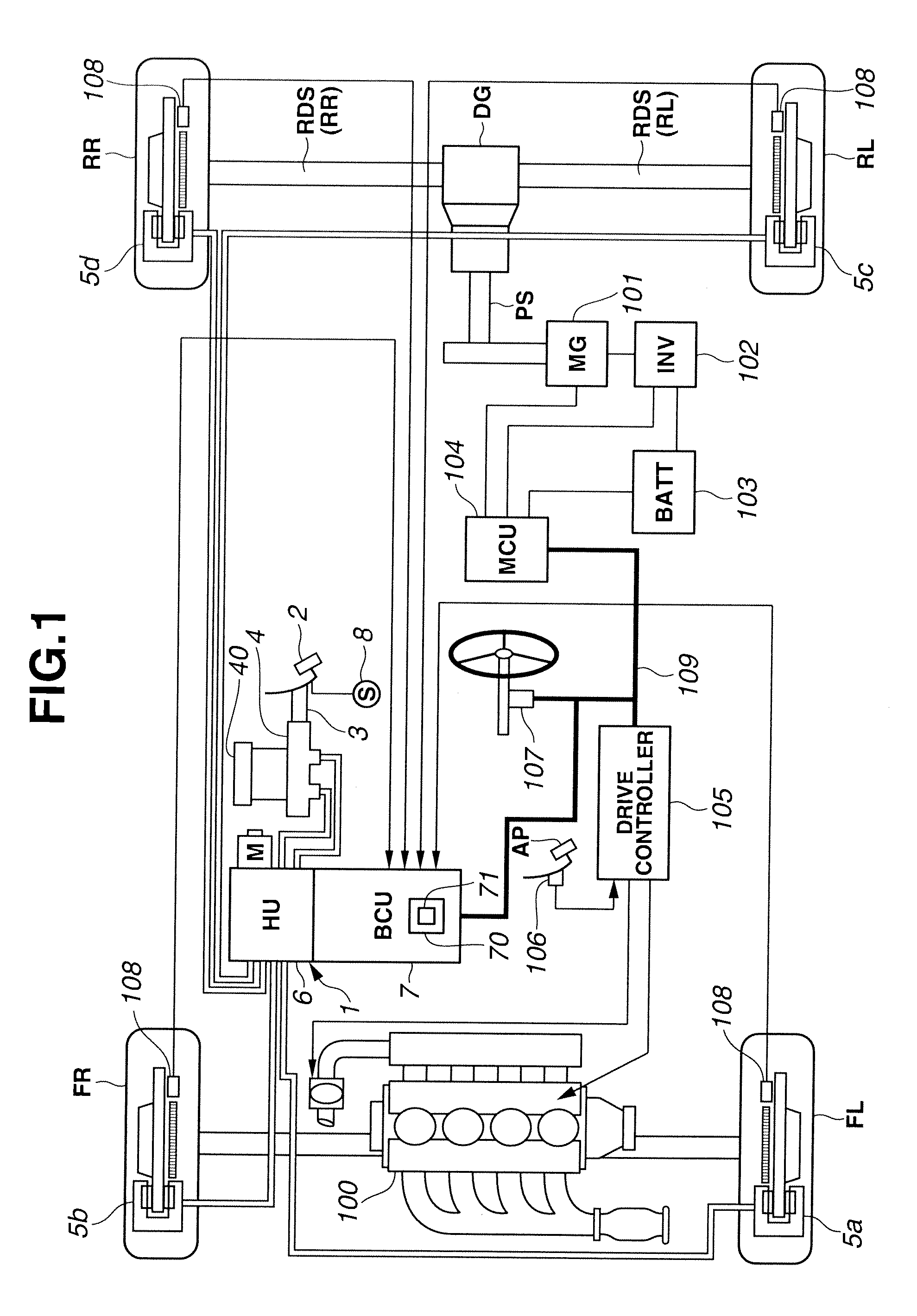 Brake control apparatus