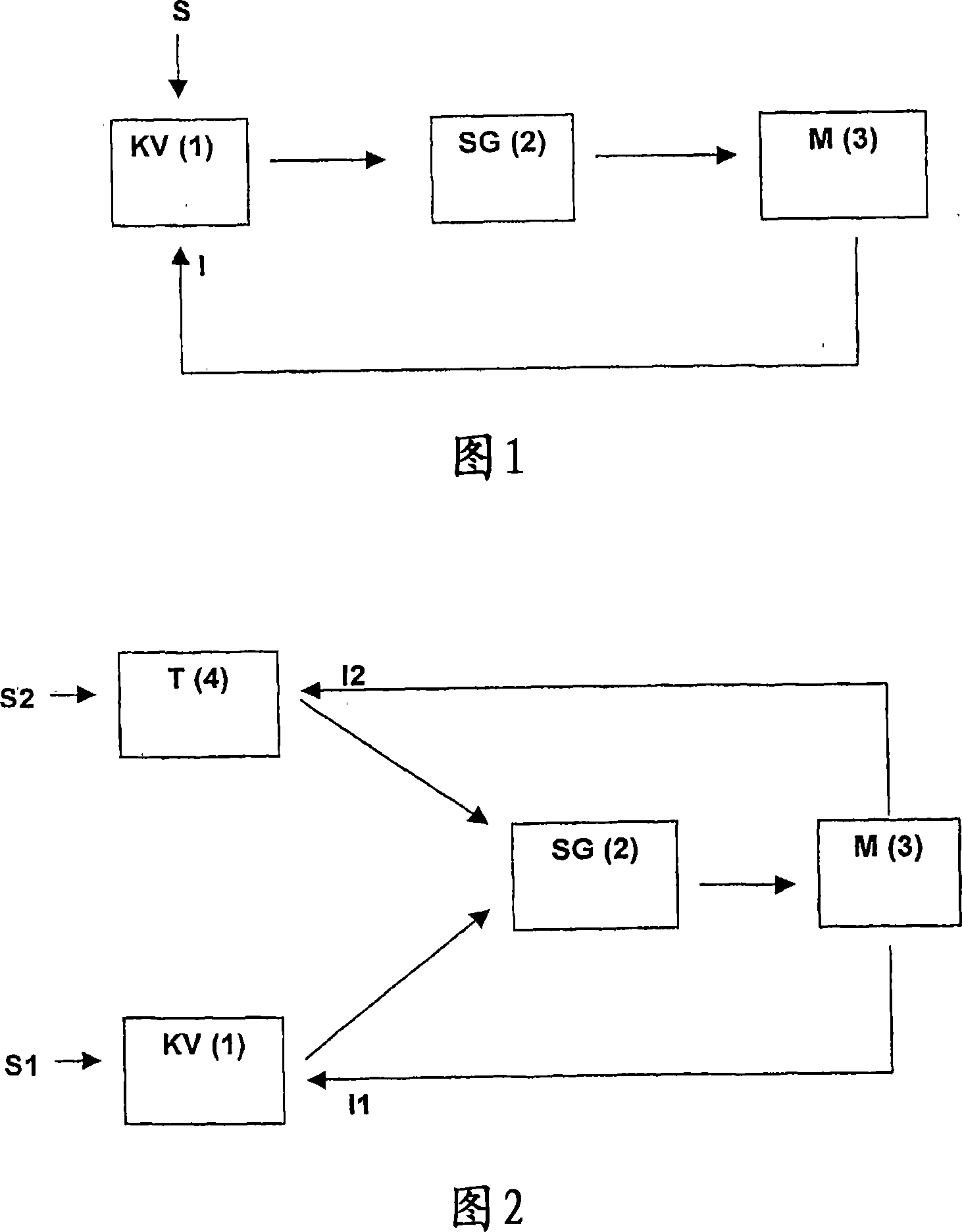 Vehicle having its operating conditions regulated by fuel consumption