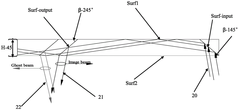 Augmented reality sawtooth structure planar waveguide visual optical display device