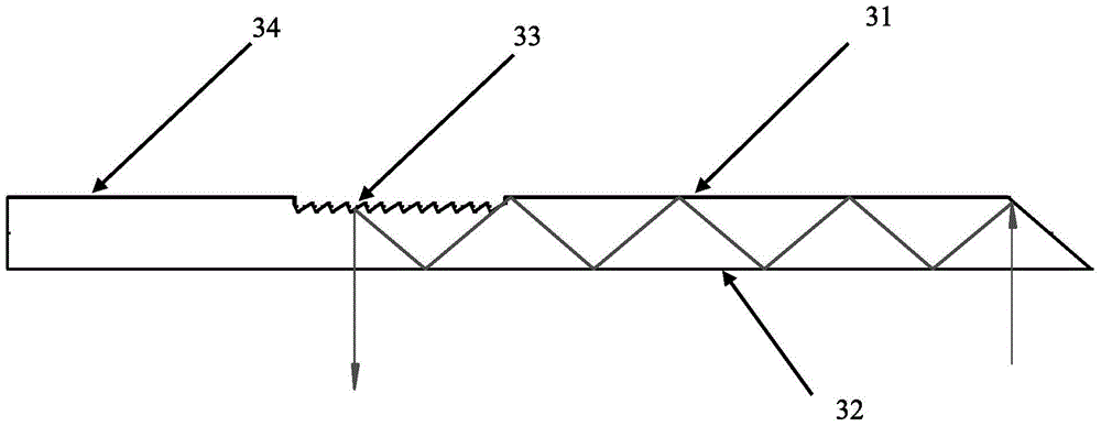 Augmented reality sawtooth structure planar waveguide visual optical display device