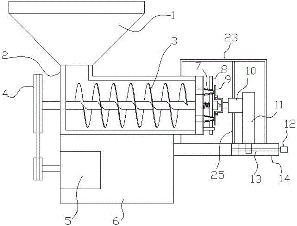 An extrusion cutting type multi-particle size adjustable granulator