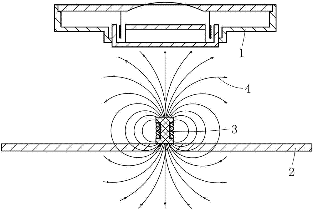 Magnetic shielding device and magnetic shielding method of earphone circuit board