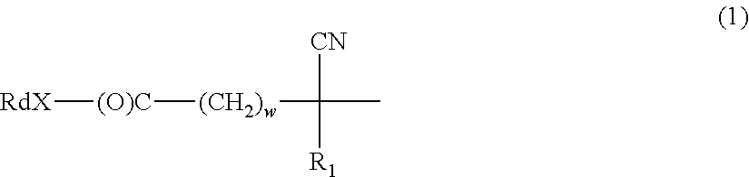 Neutral layer polymer composition for directed self assembly and processes thereof