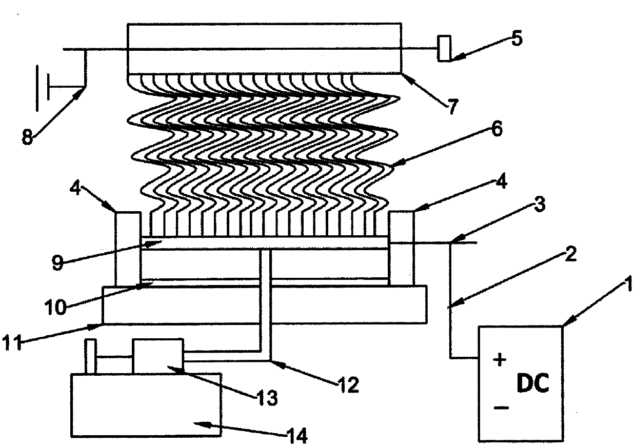 A linear trough-shaped needle-free electrospinning device and spinning method