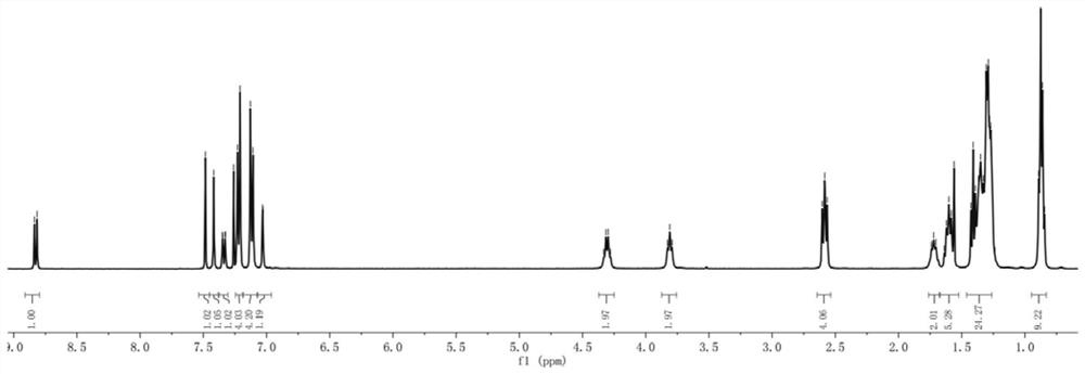 A kind of organic small molecule semiconductor material containing rhodanine fused isatin and its preparation method and application