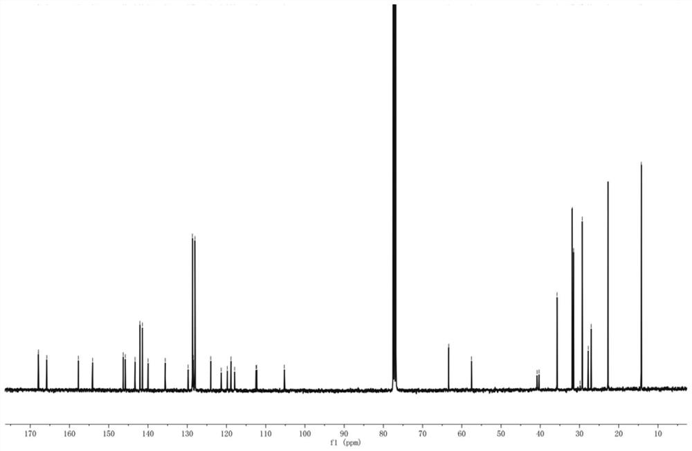 A kind of organic small molecule semiconductor material containing rhodanine fused isatin and its preparation method and application