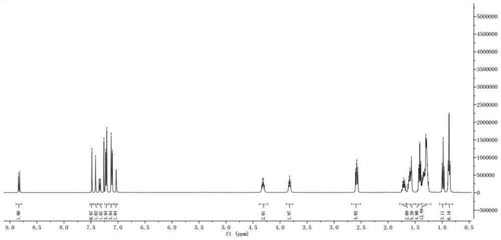 A kind of organic small molecule semiconductor material containing rhodanine fused isatin and its preparation method and application