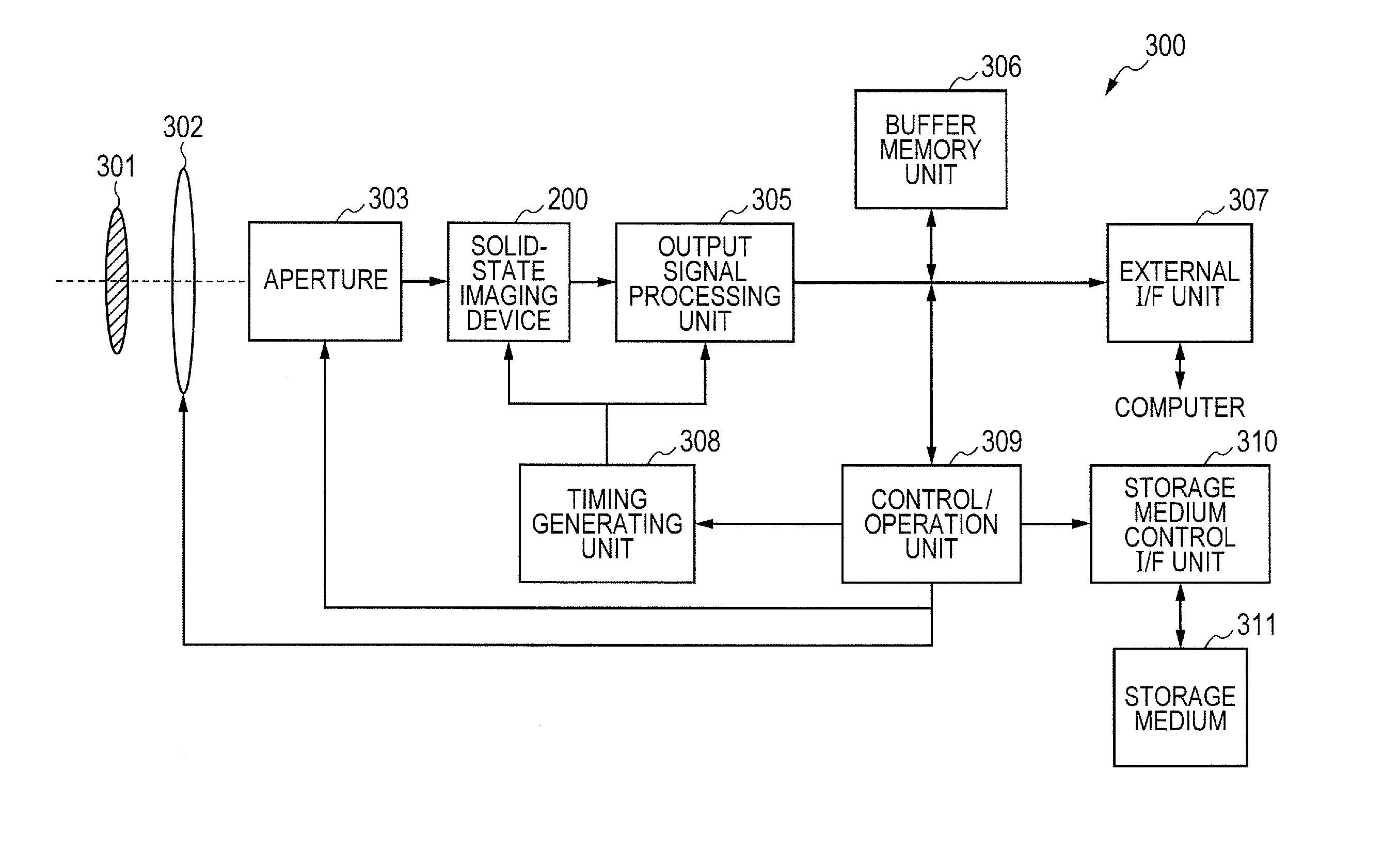 Solid-state imaging device and method of driving the same