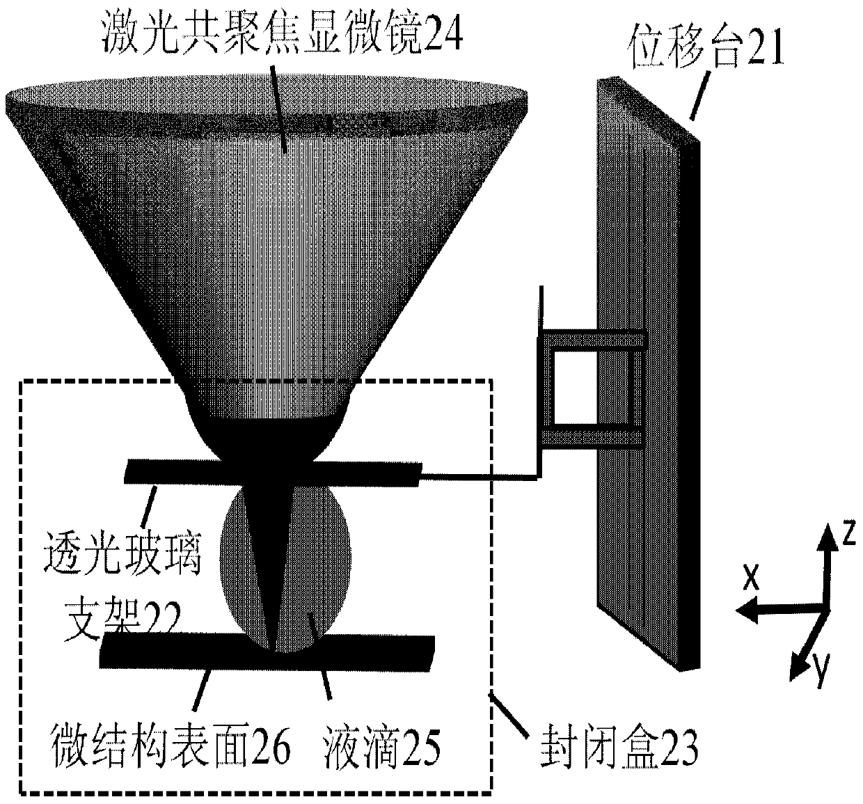 A microscopic imaging device with controllable position interface