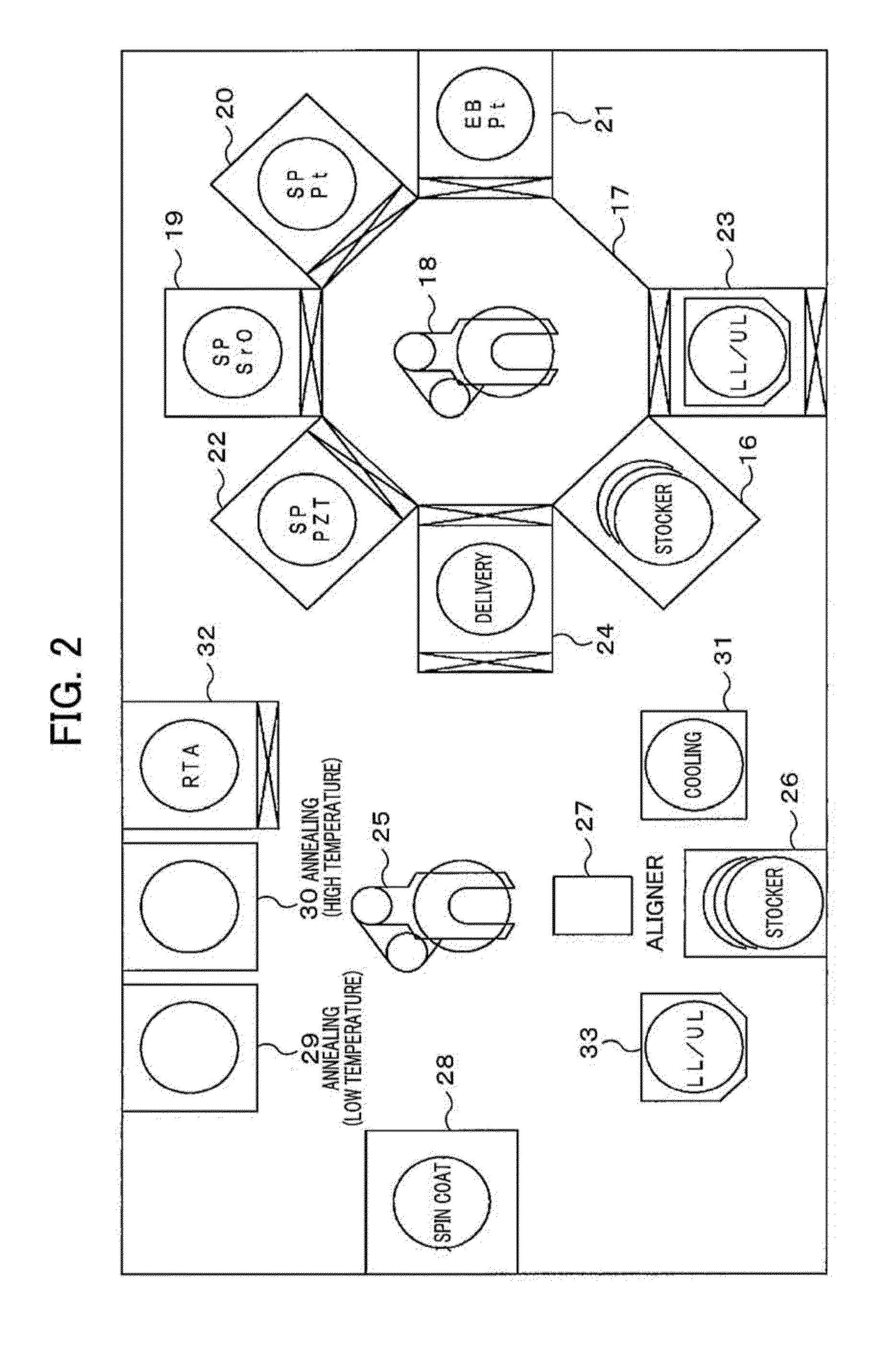 Ferroelectric crystal film, electronic component, manufacturing method of ferroelectric crystal film, and manufacturing apparatus therefor