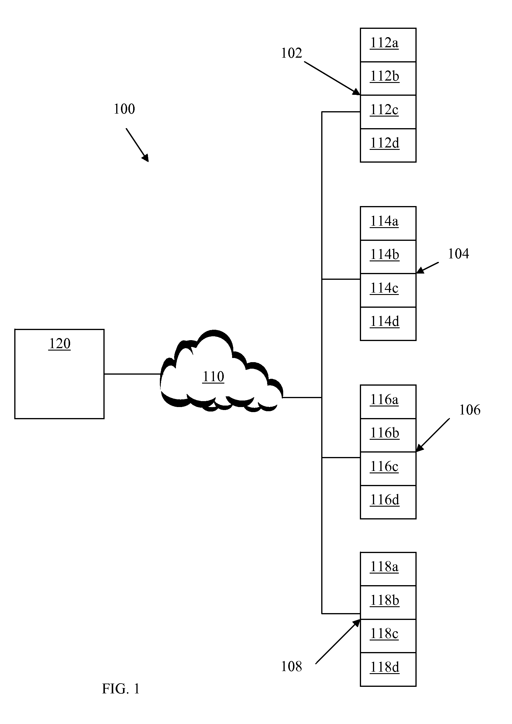 Method and system for a self managing and scalable grid storage